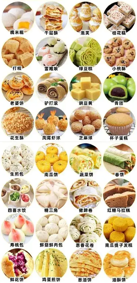 面食米食工艺技术大全|开店不求人!上百种面食小吃制作工艺与核心秘方全收录